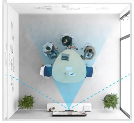 Small Meeting Room 2 0