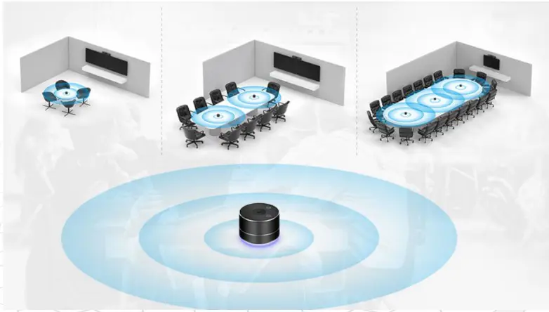 Small Meeting Room 8 0