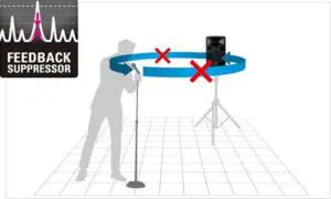 feedback Suppressor