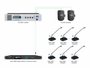 Soundvision DWS-1000 Diagram