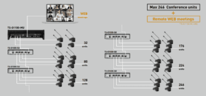 TOA-TS-D1000M2-Diagram-Soundbro