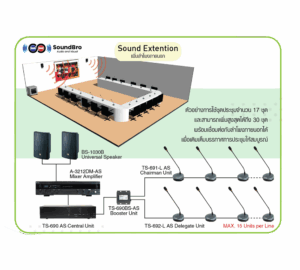 ชุดประชุม TOA รุ่น TS-690 มี 17 ชุด