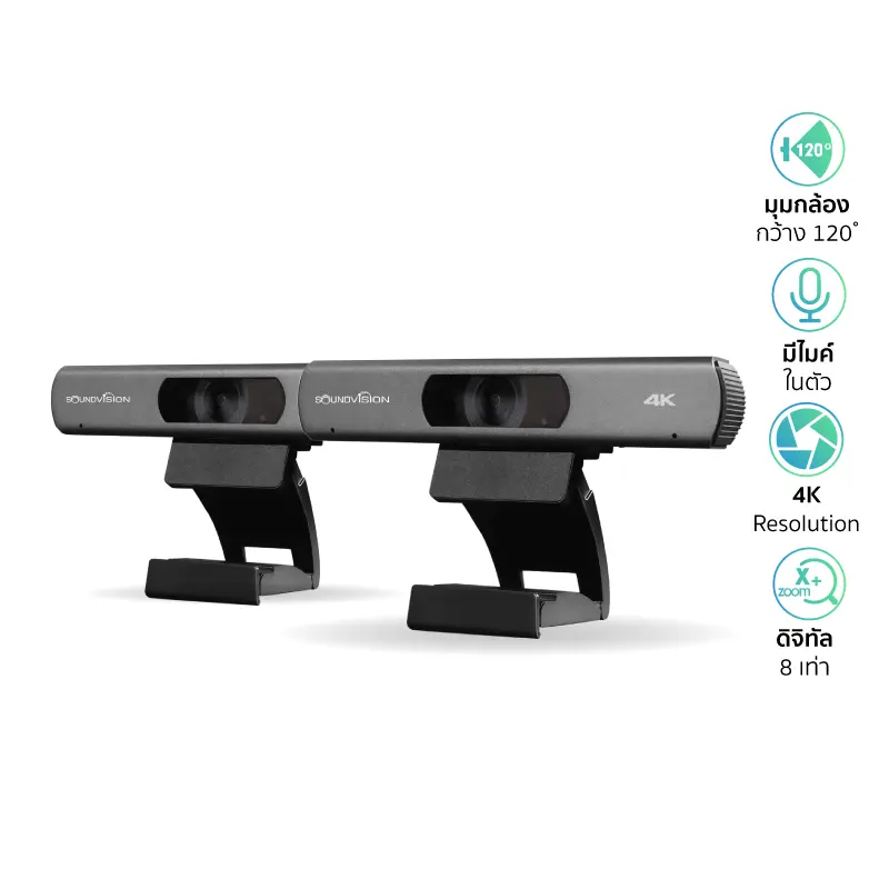 SOUNDVISION VC 4K PRO(120) SET DOUBLE 1 กล้อง EPTZ สำหรับห้องประชุมออนไลน์ พร้อมไมค์ประชุมทางไกล - Image 2