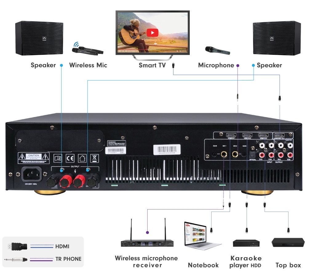 diagram soundvision DKA Series