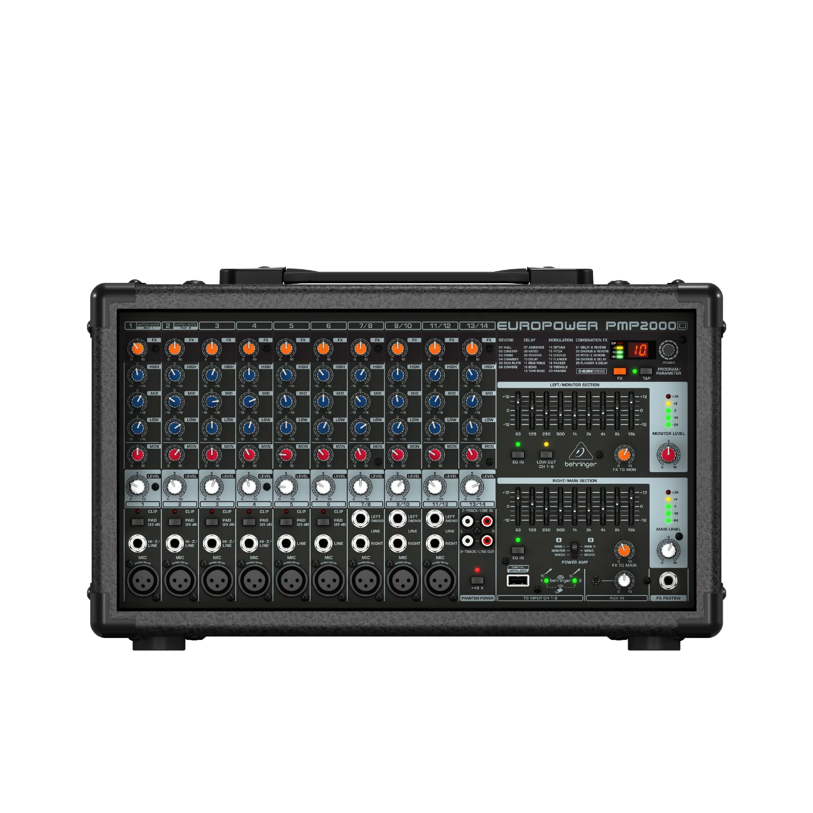 BEHRINGER PMP-2000D เพาเวอร์มิกเซอร์ 14 ชาแนล คลาส D 2000 วัตต์
