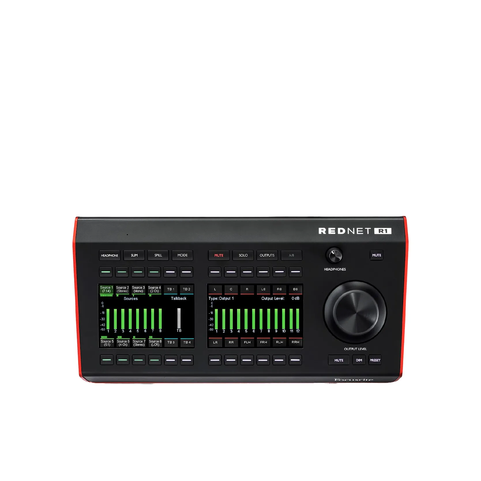 FOCUSRITE RedNet R1 Desktop remote controller สำหรับ Red audio interfaces The first Dante®, Pro Tools | HD™ และ Thunderbolt™
